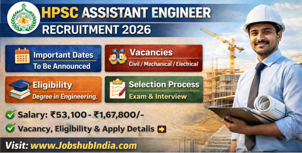 HPSC Assistant Engineer Recruitment 2026