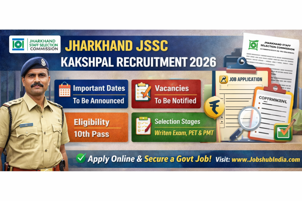 Jharkhand JSSC Kakshpal Recruitment 2026