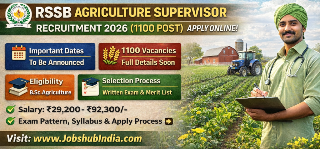 RSSB Agriculture Supervisor Recruitment 2026 (1100 Post)