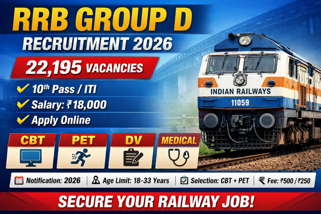 RRB Group D Recruitment 2026 Overview